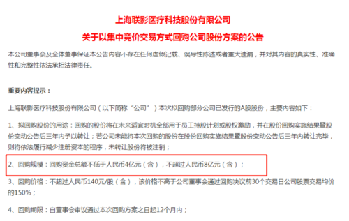 回购潮！超60家出手 机构预测“市场底”或将到来