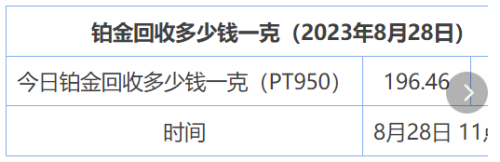 8月28日 今日铂金回收多少钱一克 今日铂金950今日回收价