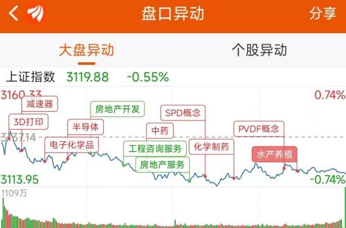 8月31日龙虎榜：1.68亿抢筹中贝通信 机构净买入8只股