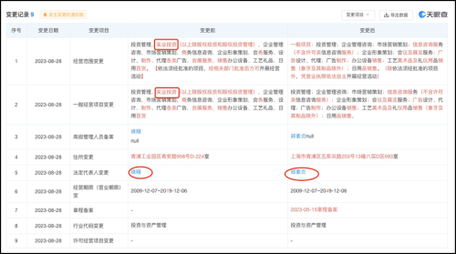 徐翔卸任！泽熙成往昔？“概念股”仍存