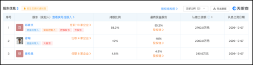 徐翔卸任！泽熙成往昔？“概念股”仍存