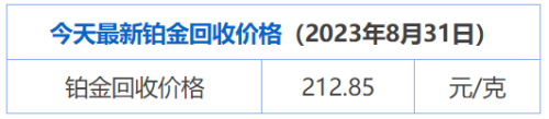 8月31日 今日铂金回收多少钱一克 最新铂金回收价格查询(2023年)