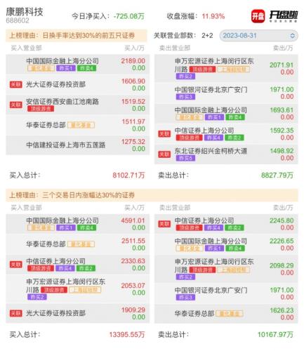 这样的行情 量化背不背锅？市场热议量化交易五大争议