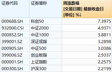 一文看懂！从质疑量化到理解量化