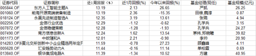 一文看懂！从质疑量化到理解量化