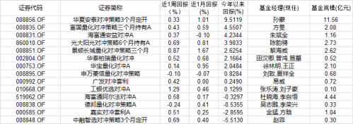 一文看懂！从质疑量化到理解量化