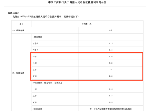 大汇总！降息后 各大银行最新利率表来了