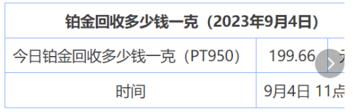 9月4日 今日铂金回收多少钱一克 今日铂金950今日回收价