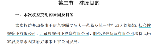 我乐家居：清仓减持股东所持股份为二级市场购买 在告知公司前就已完成抛售