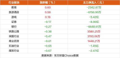 9月7日涨停复盘：华映科技6天5板 星星科技涨停