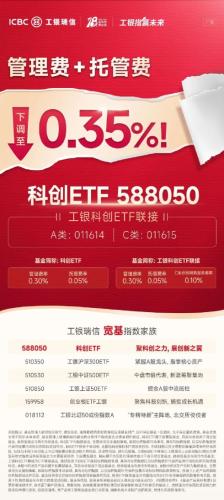 又有基金巨头宣布：调低产品费率！已有两家宣布ETF产品降费