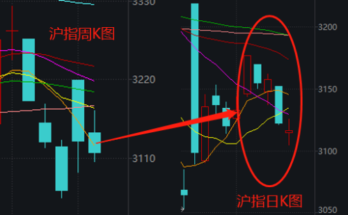 没有退路就是胜路！近两周大涨16%的基金 原来押中了这个板块