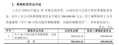 千亿集团实控人夫妇资本版图再扩容 “分拆+借壳”三步走 业绩承诺三年翻6倍