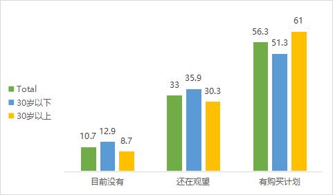 华为苹果同推新机 “出新必换”还是“换手机壳”？