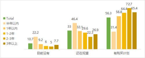 华为苹果同推新机 “出新必换”还是“换手机壳”？