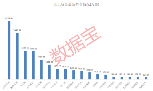 颠覆汽车行业？特斯拉压铸工艺新突破 概念股爆发（名单）