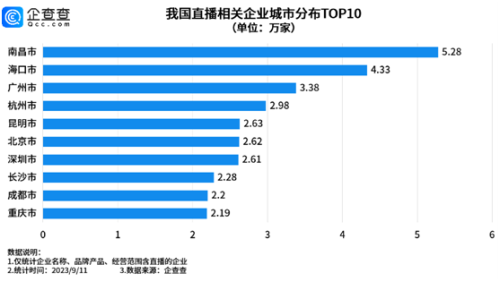 李佳琦抖音认证消失、商品橱窗清空？最新回应！花西子致歉 热搜爆了