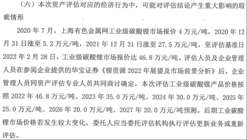 四折！大甩卖！西藏矿业或将以亏损价格甩卖白银扎布耶锂业公司