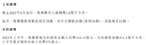 恒大突变 取消债务重组相关会议！不足一个月 销售情况突变