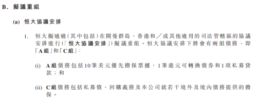 恒大突变 取消债务重组相关会议！不足一个月 销售情况突变