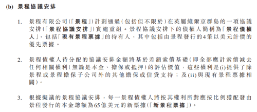 恒大突变 取消债务重组相关会议！不足一个月 销售情况突变