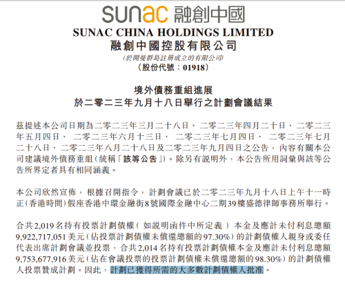 恒大突变 取消债务重组相关会议！不足一个月 销售情况突变