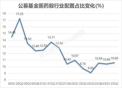 刺激！上演“地天地” 3.8万股民惊呆