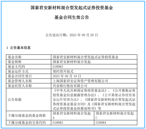 冷到冰点？这只新基金除自购 仅1名客户买了1000元