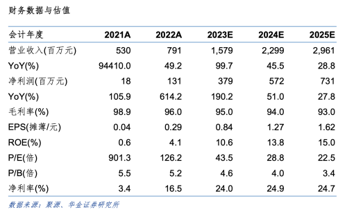 逆势加仓小市值绩优股！北向资金9月大比例增仓个股名单一览