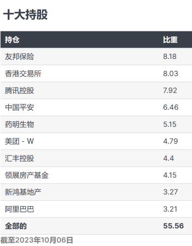 1天加仓港股ETF近67亿！神秘买家是谁？