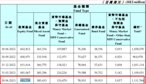 1天加仓港股ETF近67亿！神秘买家是谁？