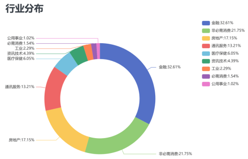 1天加仓港股ETF近67亿！神秘买家是谁？