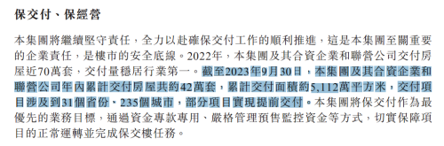 碧桂园定了！境内债务取得积极进展 境外债务仍承压