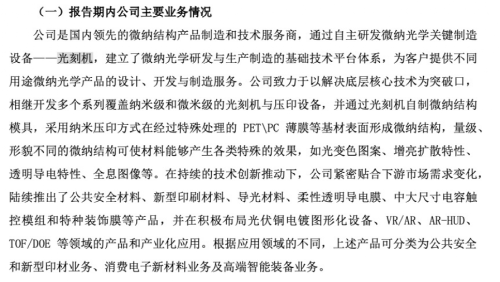 误导性陈述 蹭“光刻机”概念？深交所对苏大维格启动纪律处分程序！