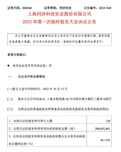 大逆转！同济科技股权争夺大戏结果出了！