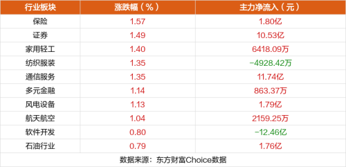 10月17日涨停复盘：圣龙股份8连板 跨境通涨停