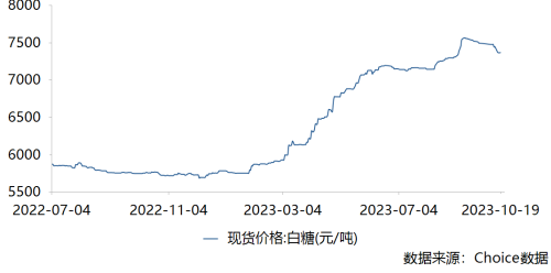 新榨季开启！白糖近期回落不改全年高位趋势 相关上市公司对业绩持乐观预期