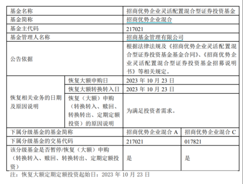 业绩季军“开门迎客” 释放了什么信号？