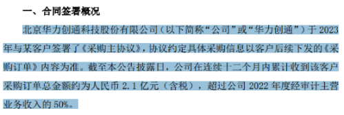 华为概念牛股华力创通再次官宣大消息：又签署近3亿元大单