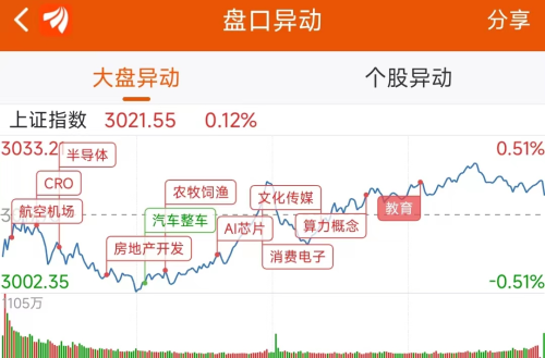 10月30日龙虎榜：5.6亿抢筹江淮汽车 机构净买入13只股