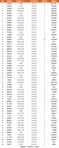 11月6日涨停复盘：天龙股份9连板 中文在线涨停