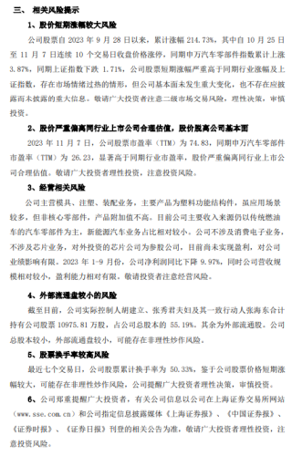 10连板天龙股份：对外投资的芯片公司目前尚未实现盈利 对公司业绩影响有限