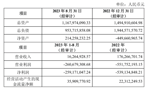 赔了夫人又折兵！英飞拓拟挂牌转让子公司81%股权