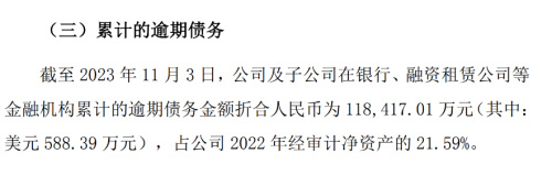 接盘方疑点重重！转让款支付一拖再拖 合力泰控制权变更事项“黄了”