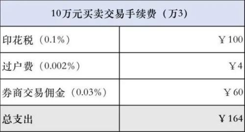 幼儿保险是什么 幼儿保险怎么买