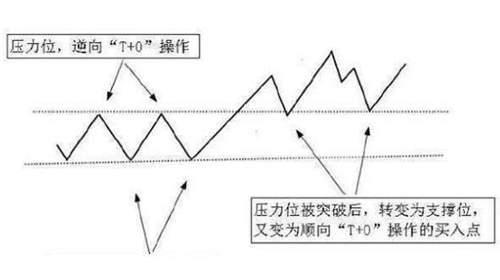 累计收入不超6万月份暂不扣个税(累计月薪不超6万个税可以不扣除)