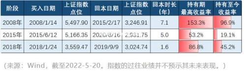 两万日元等于多少人民币(日元汇率：2万日元可换多少人民币)