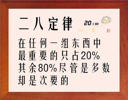 什么是二八法则 二八定律说明什么