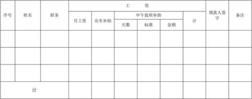 补发工资需要交个税吗 补发工资应怎样计算个税