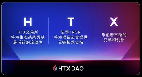 HTX DAO与ChainSecurity的深度合作